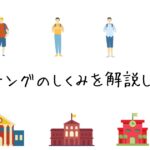 【アメリカで働きたい獣医さん必見】わかりにくいマッチングの仕組みをわかりやすく解説②後編