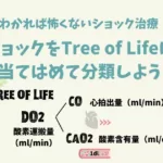 ショックをTree of Lifeに当てはめて分類しよう