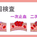 凝固検査の基礎知識